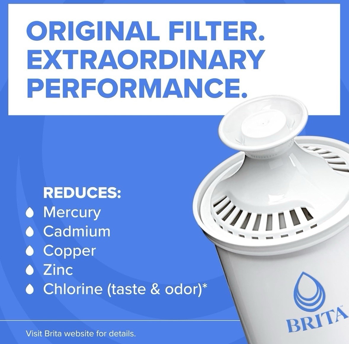 6 PACK Brita Standard Replacement Filters for Pitchers and Dispensers New In Box