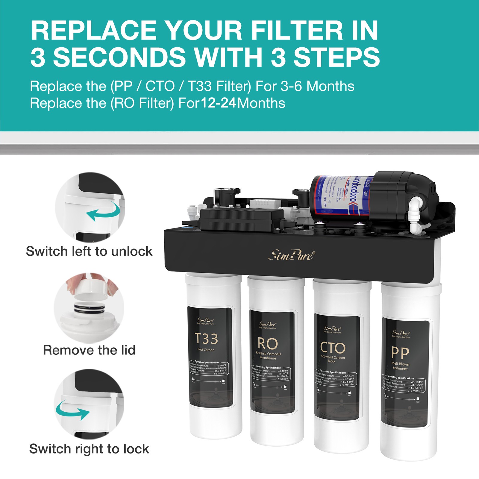SIMPURE 600GPD 7 Stage RO Reverse Osmosis Tankless Water Filter System Purifier