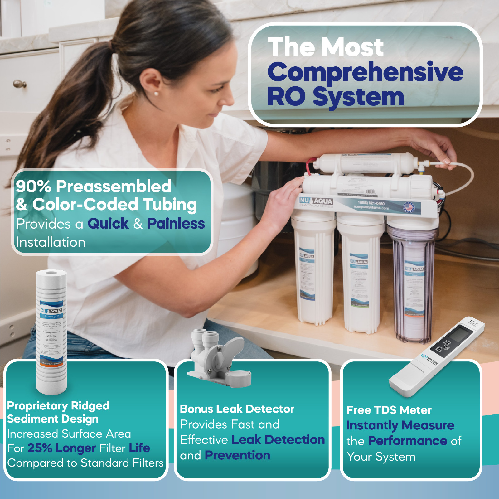 NU Aqua 100GPD Under Sink Reverse Osmosis Water Filter System – 120 Day Trial