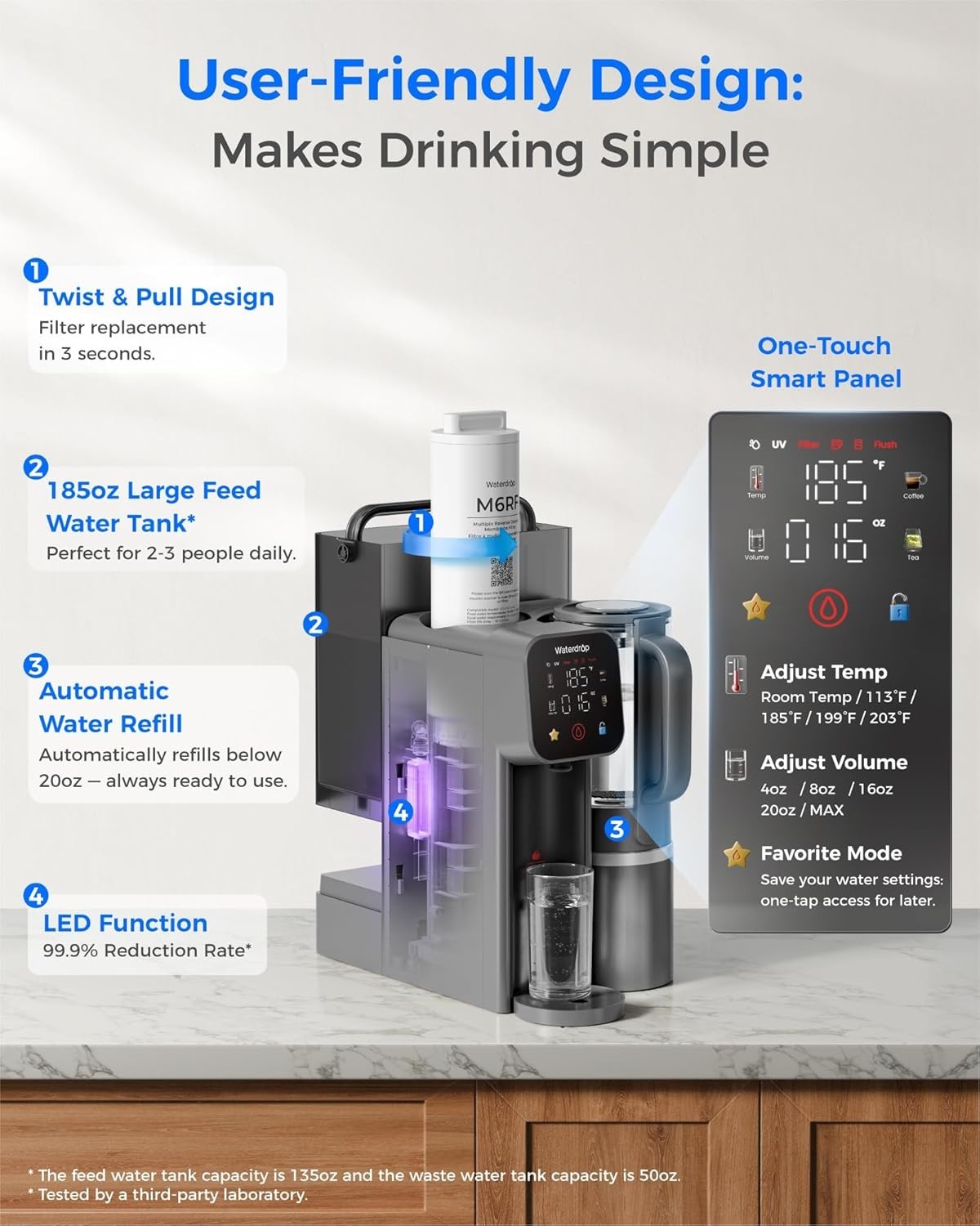 Waterdrop M6H Instant Hot Reverse Osmosis System Countertop Water Filter 7-Stage