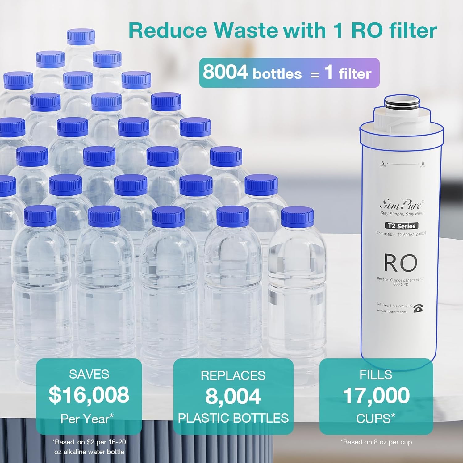 SimPure T2-600A Reverse Osmosis Water Filter System Alkaline Water, NSF/ANSI 58