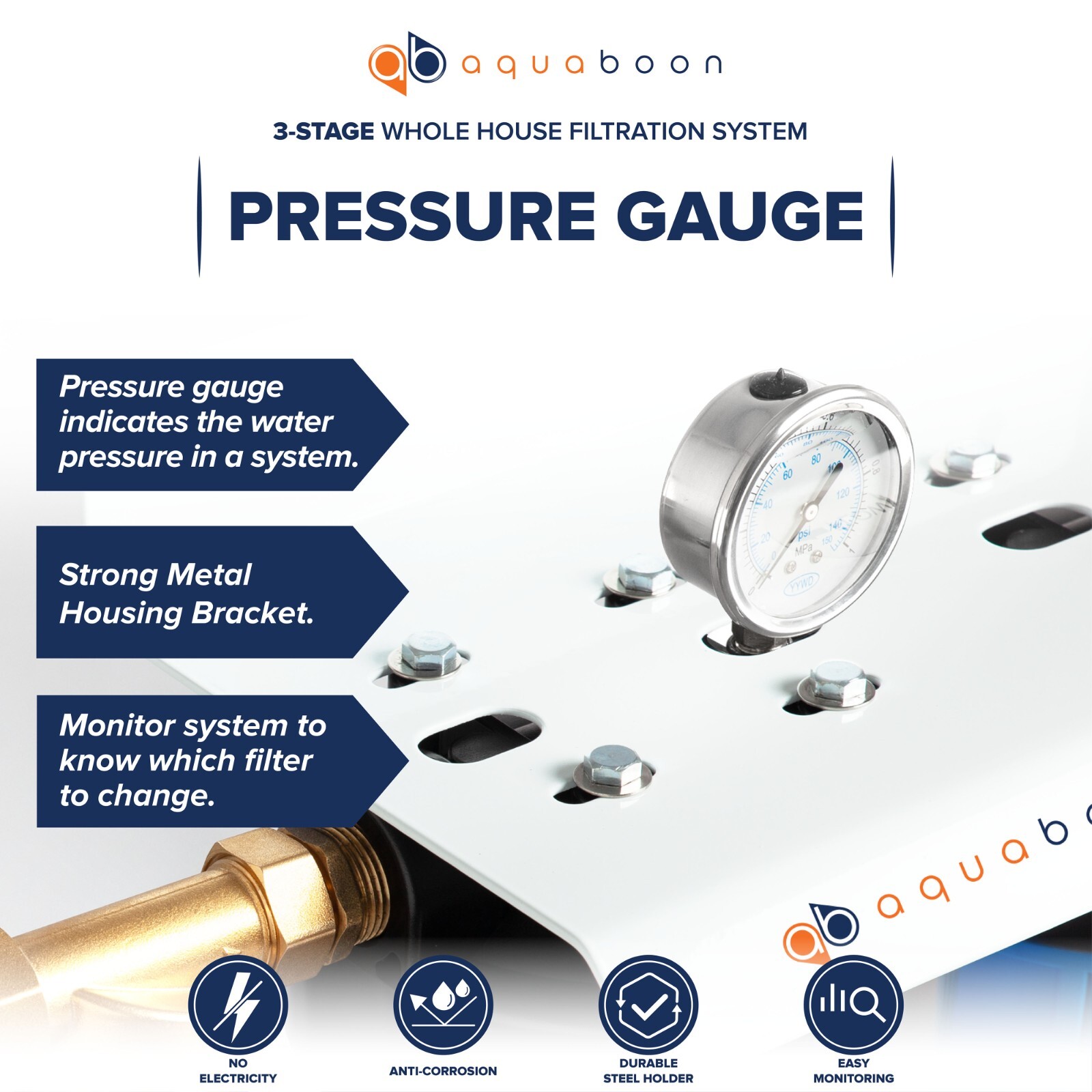 3-Stage Big Blue 20″ Whole House System 1″ Port+,GAC, 2 Sediment Filters,Gauge
