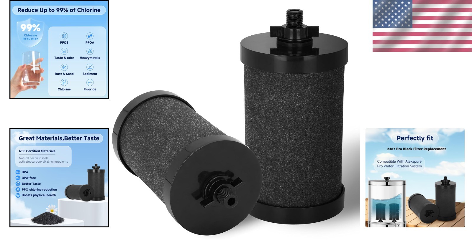 Alexapure 2387 Pro Filter Replacement, 2 Pack Black, 5000 Gal NSF Certified, …