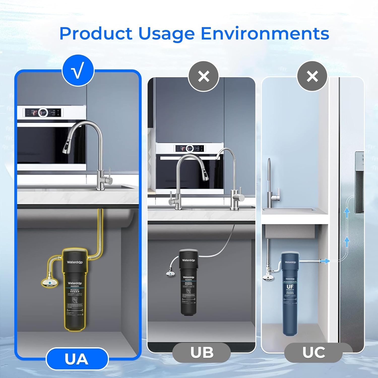 Waterdrop 15UA Under Sink Water Filter System Reduces Lead Chlorine 16K Gallons