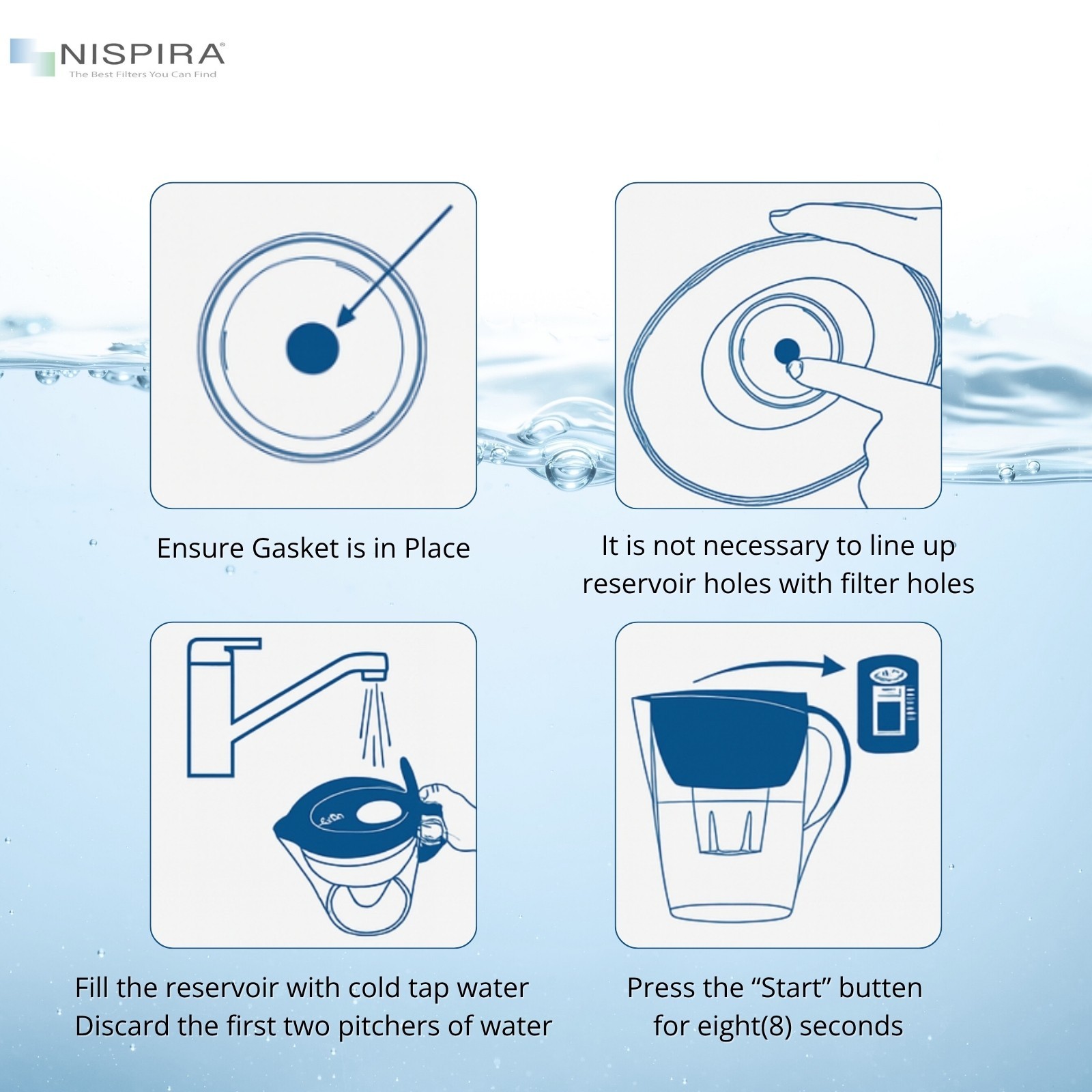 Nispira Water Pitcher Filter Replacement For Epic Nano Pitcher 150 Gal, 1 Pack