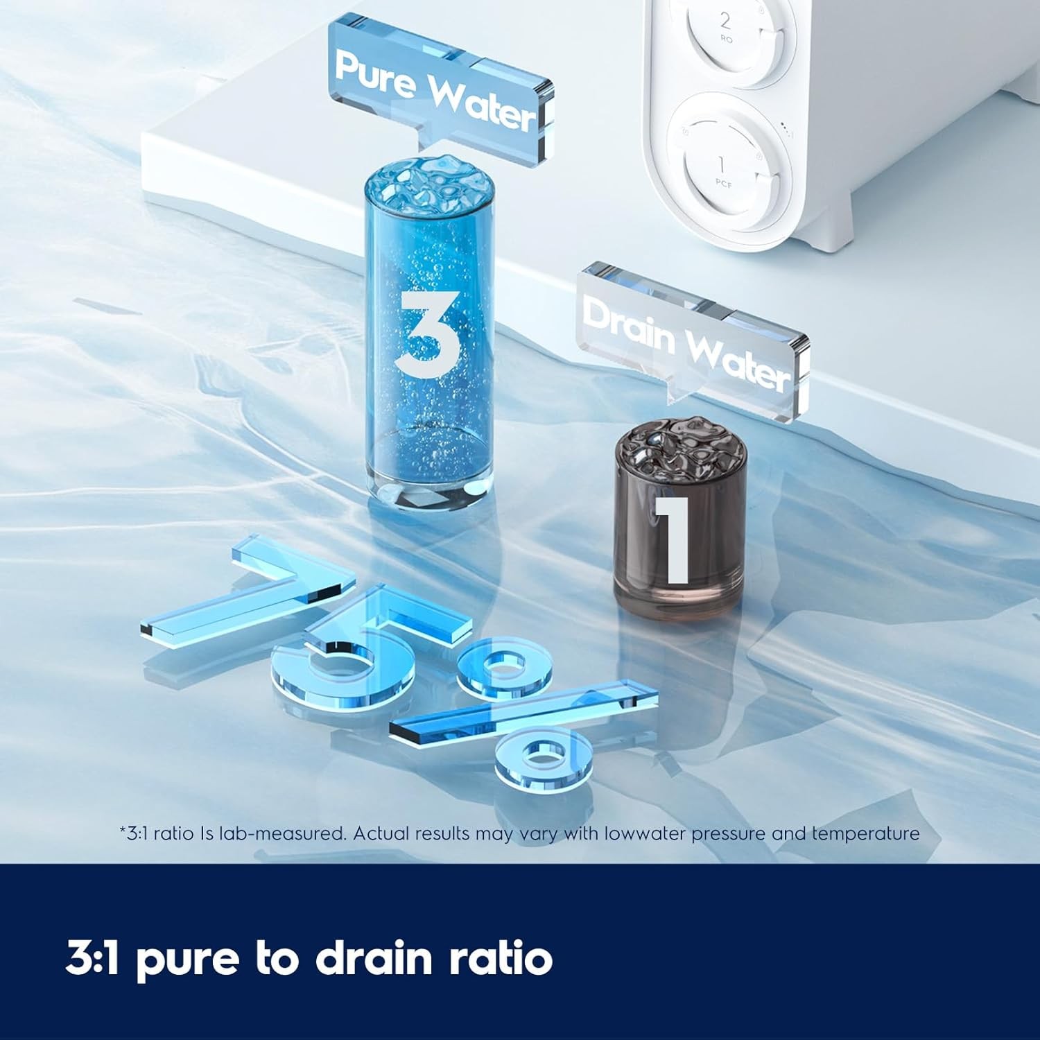 Electrolux Eco Tankless RO Filtration System 600GPD -Certified Refurbished !