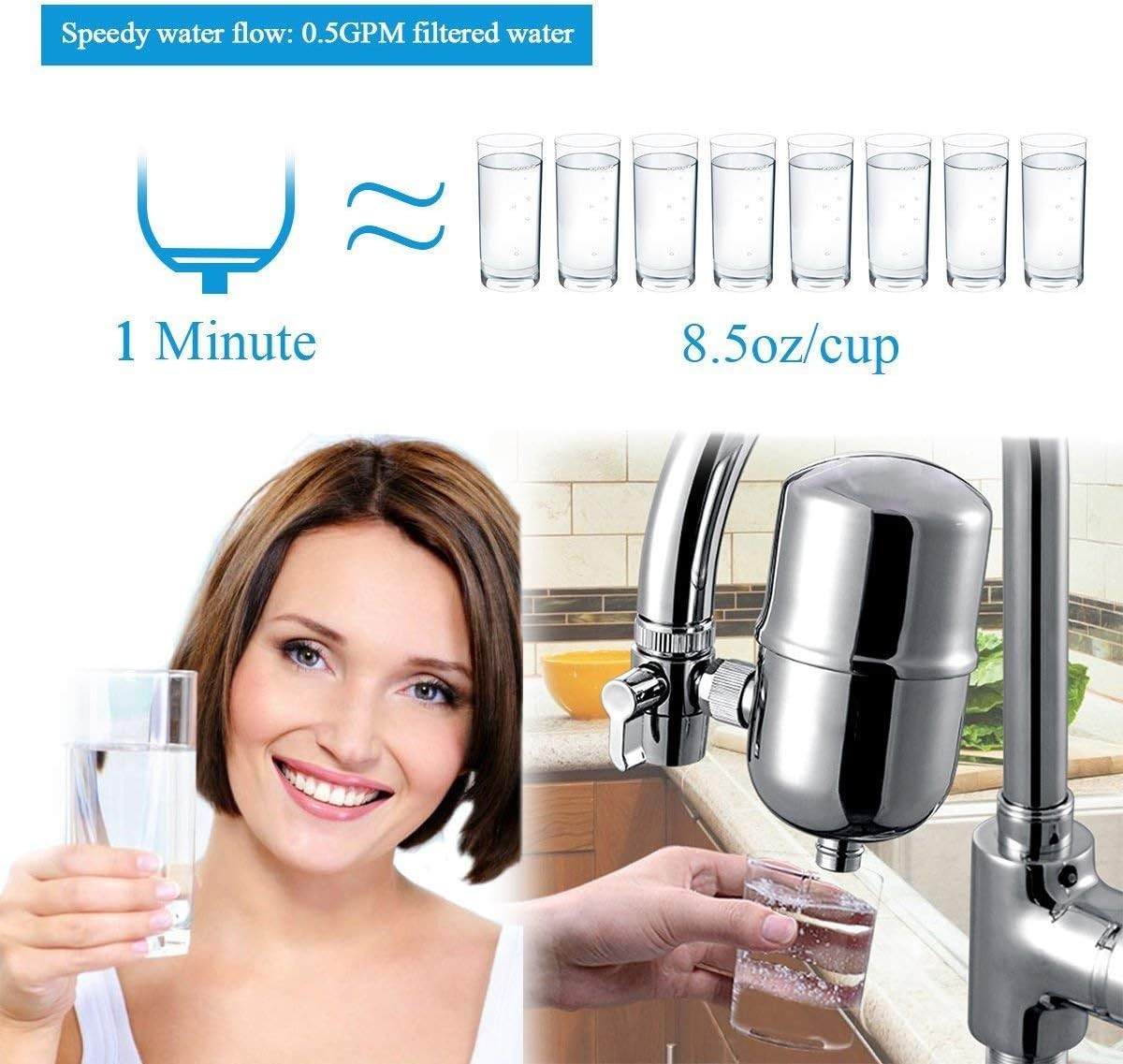 Faucet Water Purifier – Fast & Easy Installation