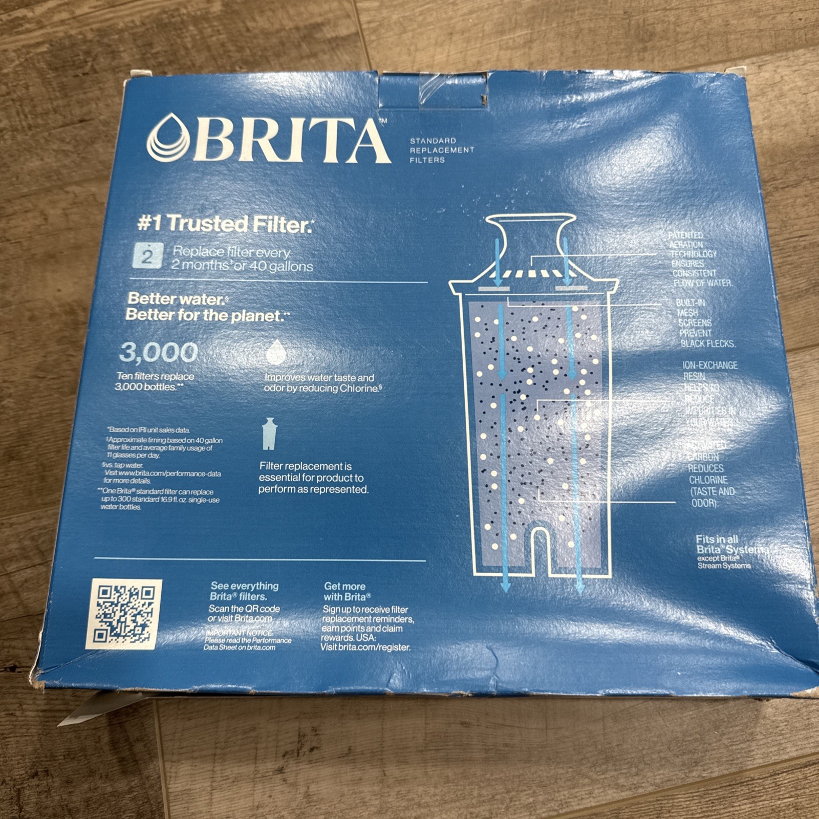 New Brita Replacement Water Filters, 10-pack
