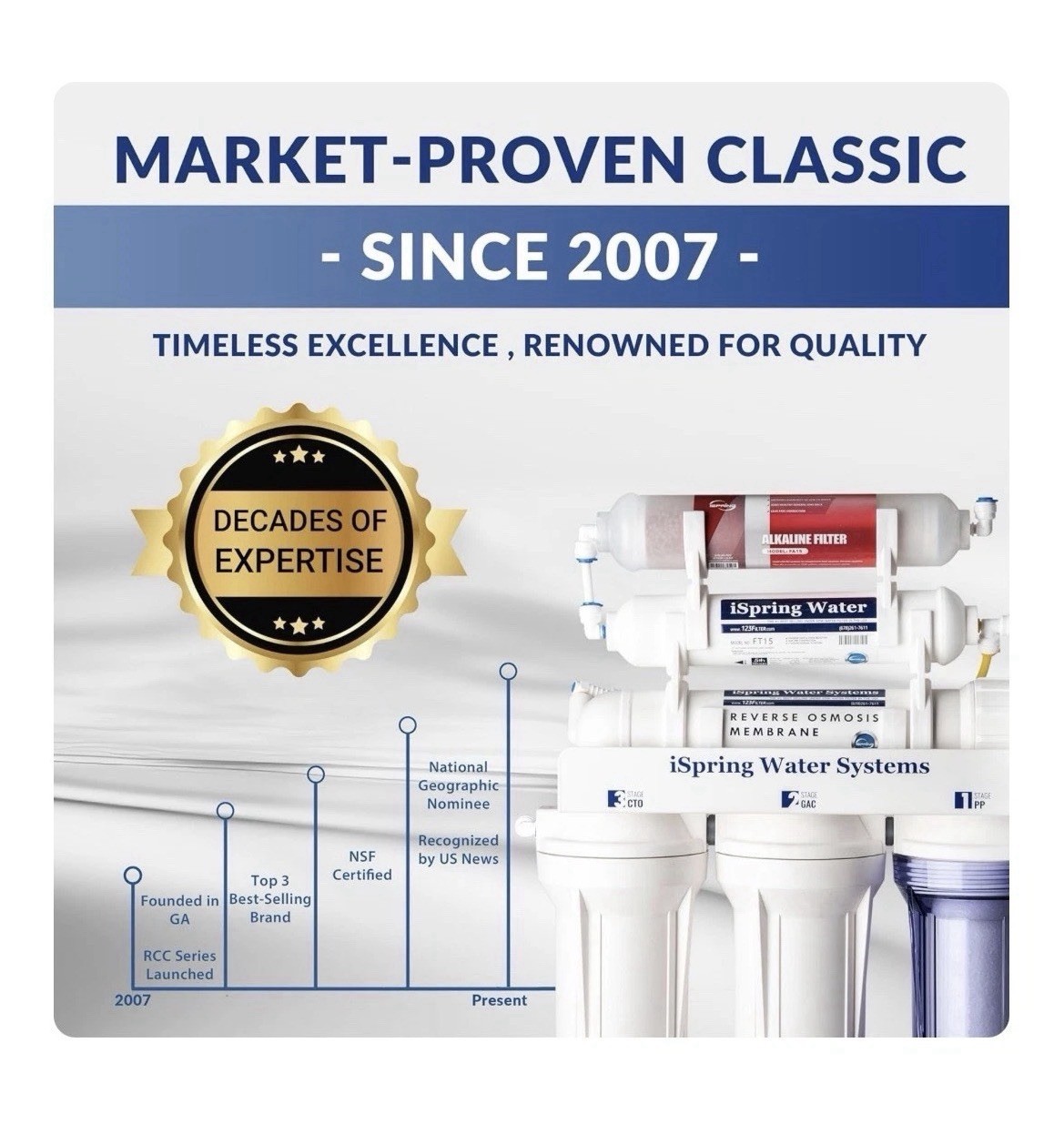 iSpring RCC7AK-BN NSF Certified 6 Stage Reverse Osmosis System w/Alkaline Filter