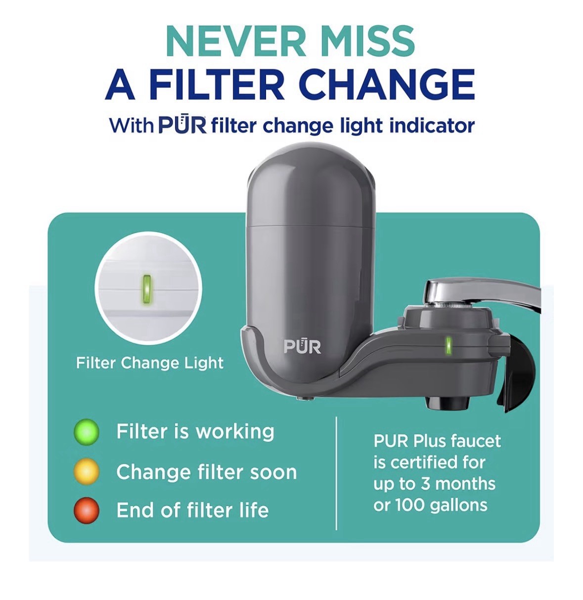 PUR PLUS Faucet Filtration System – Gray, Vertical, FM-2500V **no Filter**