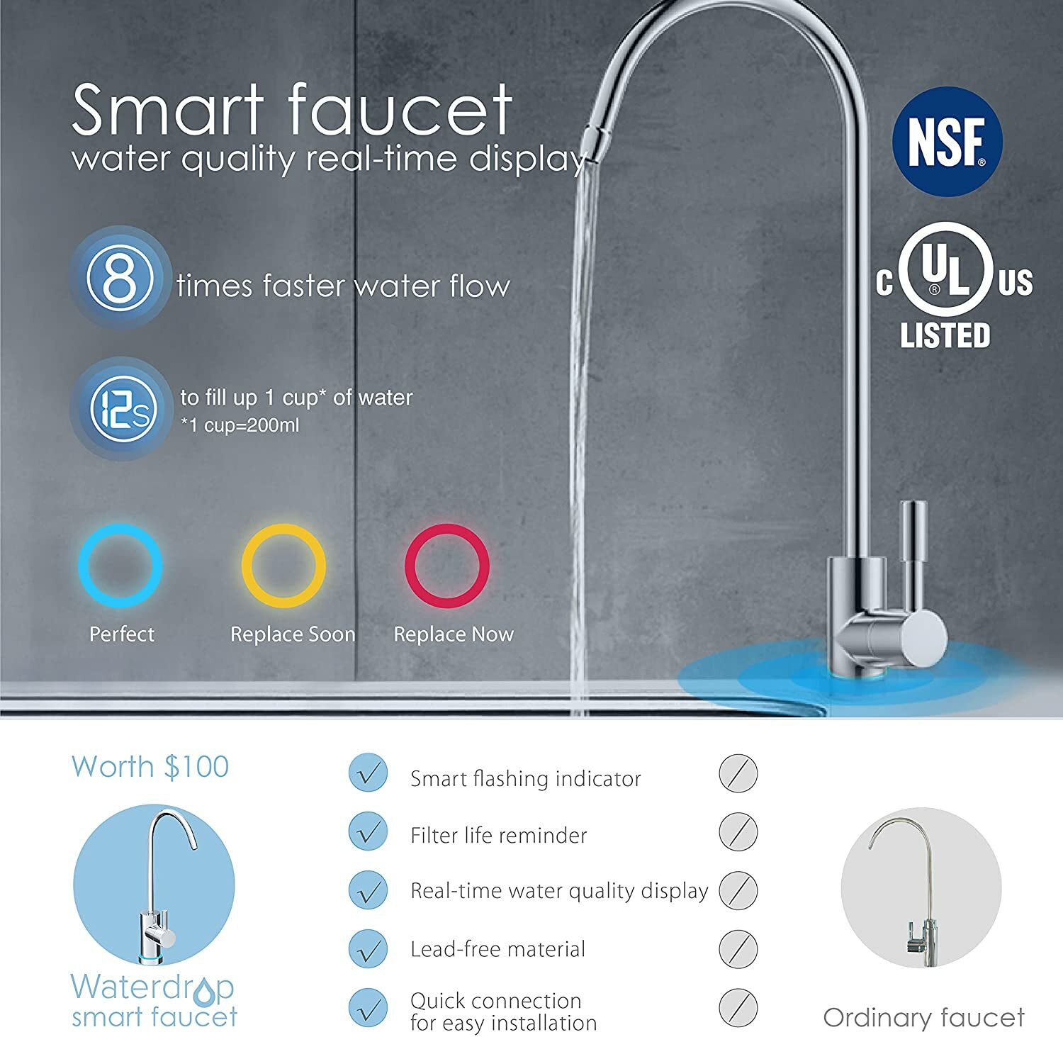 Waterdrop G3 RO Reverse Osmosis Water Filtration System, Ordinary Faucet