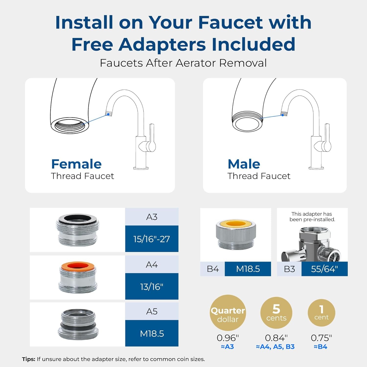 Waterdrop 5-Stage Stainless Steel Countertop Filter System, Faucet Water Filter