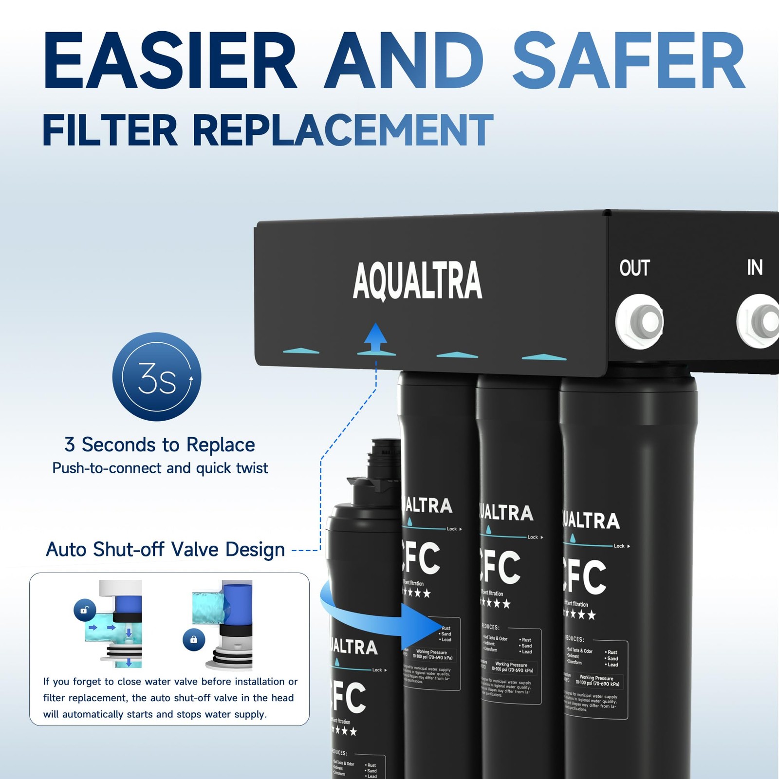 USF-4B-10 Under Sink Water Filtration System, Commercial 65K Gal, 0.5 μm Filt…
