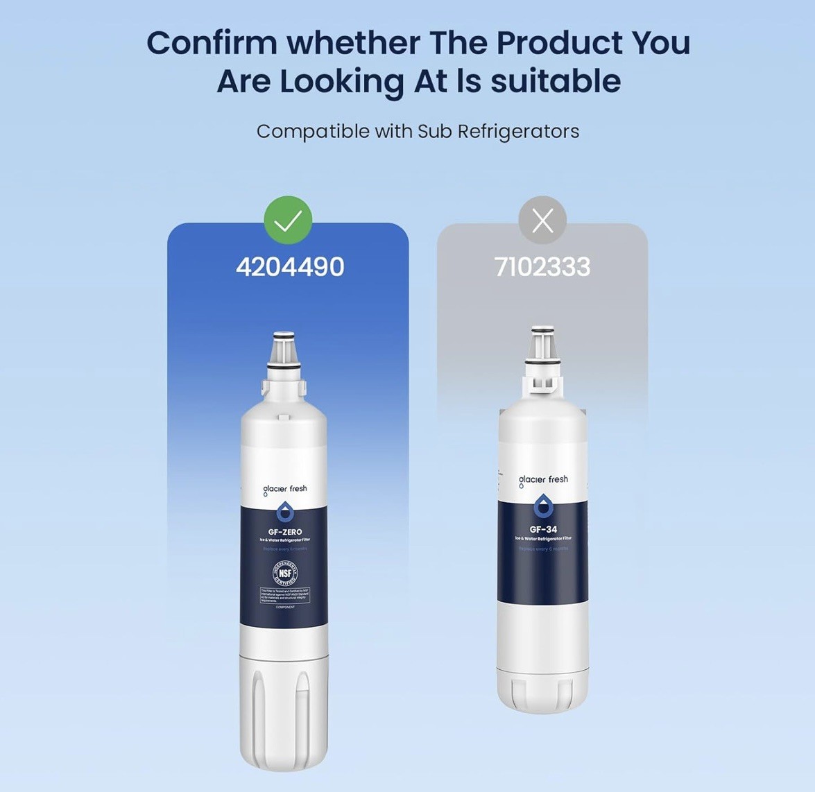 Glacier Fresh 3 pk GF-ZERO Water Filter Replacement for 4204490 New/Sealed