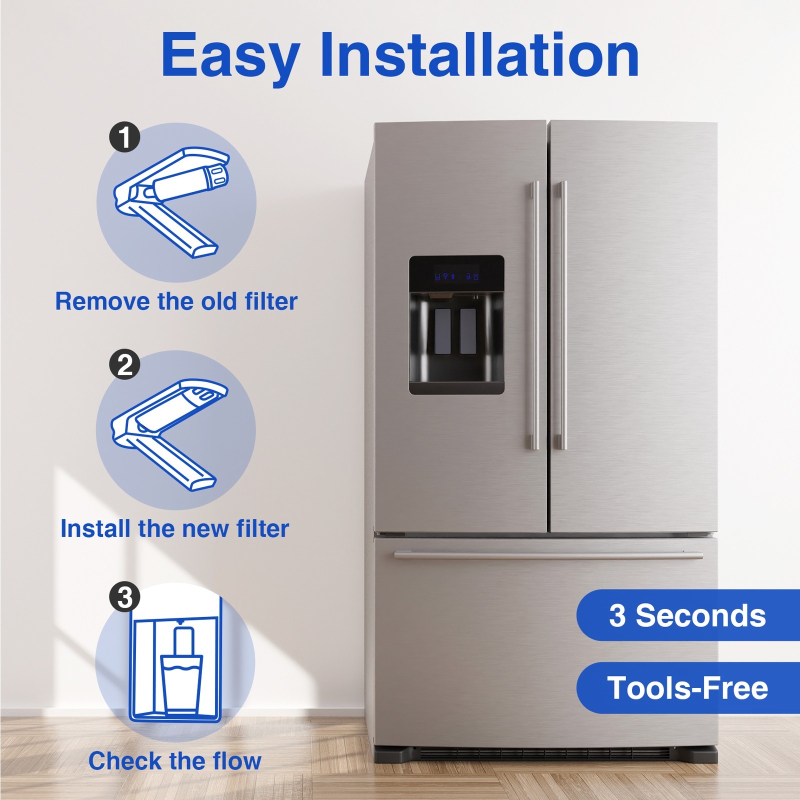 2 Pack Redypure Refrigerator Water Filter Replacement For LG LT700P, ADQ36006101