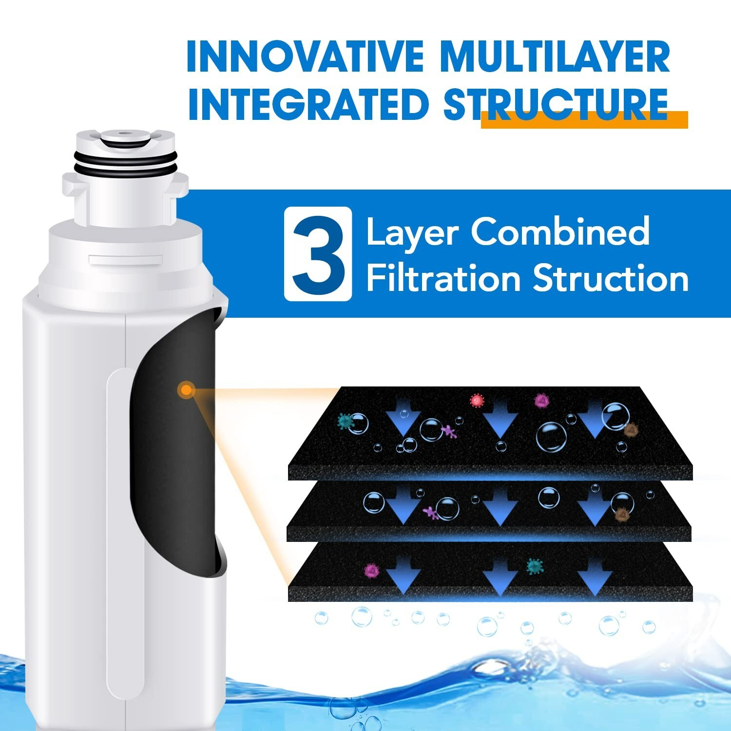 Fit For Samsung HAF-QIN RF23M8070SR RF23M8070SG RF23M8090SG Water Filter 2PACK