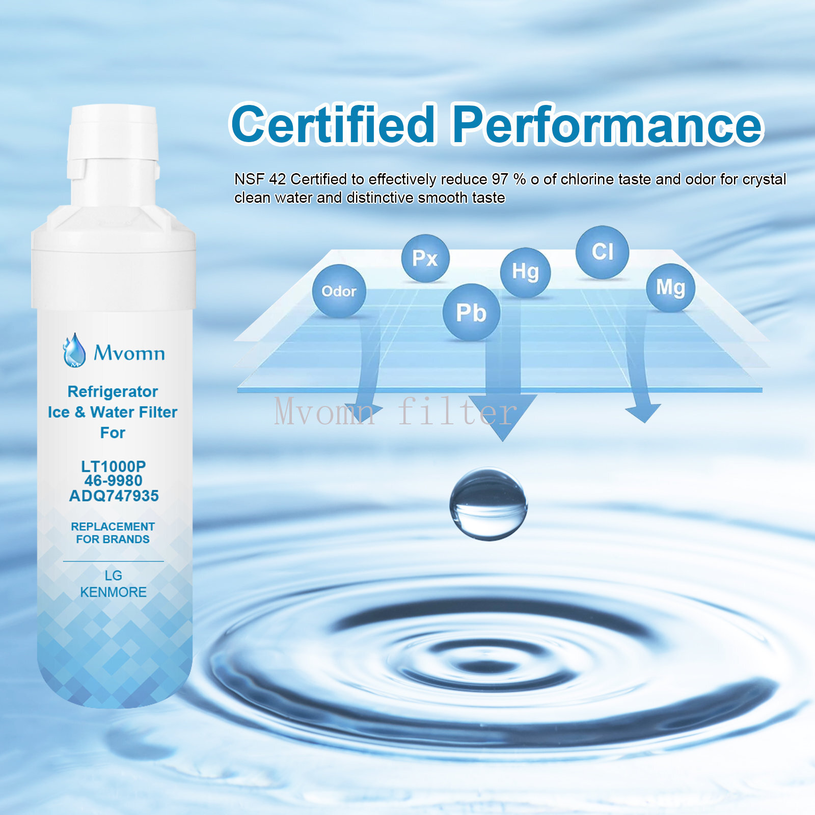 1~6 Packs Fits LG LT1000P/ADQ747935 GF-D706BSL Refrigerator Fresh Water Filter