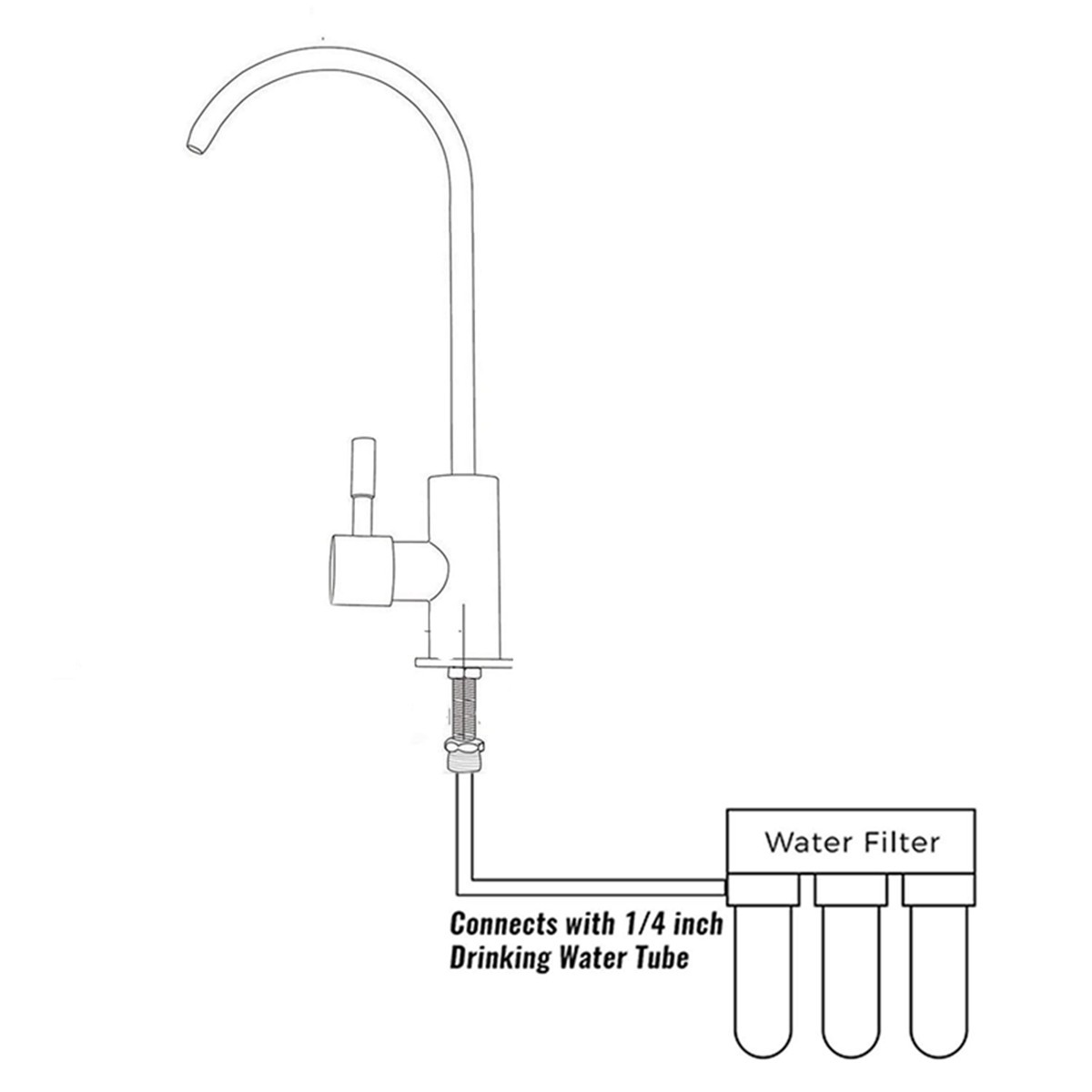 Black / Chrome / Nickel Sink Faucet Tap Reverse Osmosis Drinking Water Filter