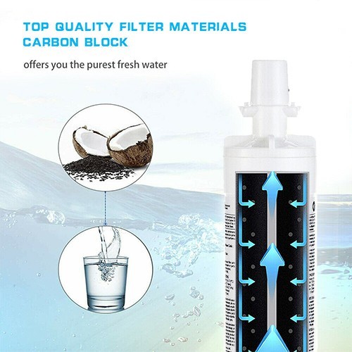 New Sealed LG LT700P Refrigerator Water Filter Replacement ADQ36006101, 1 Pack