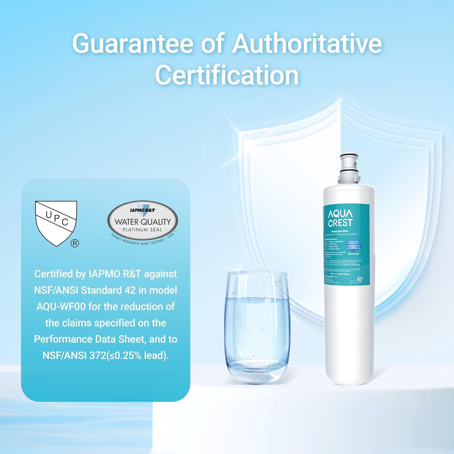 AQUA CREST Under Sink Water Filter, 3US-PF01, Replacement for 3US-MAX-F01H(6)