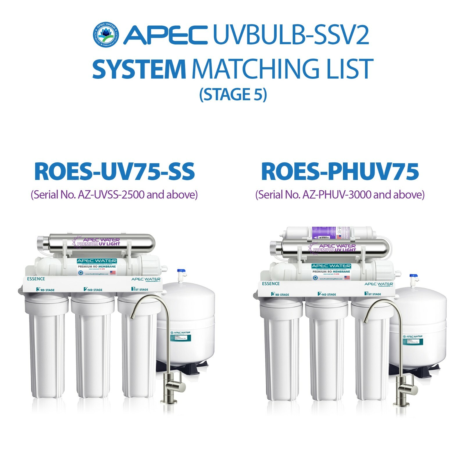APEC Water UVBULB-SSV2 Replacement UV Ultra Violet Light Bulb for ROES-UV75-SS