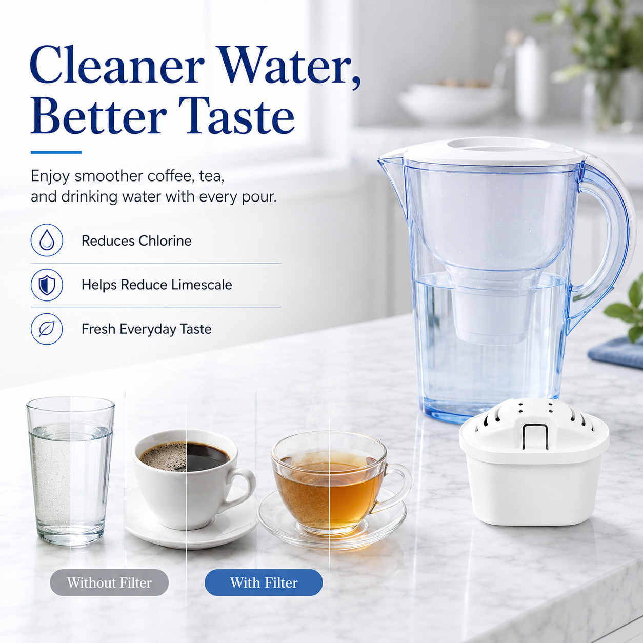6x Water Filter Replacement Cartridges to fit Brita Maxtra+ Plus Pitchers & Jugs