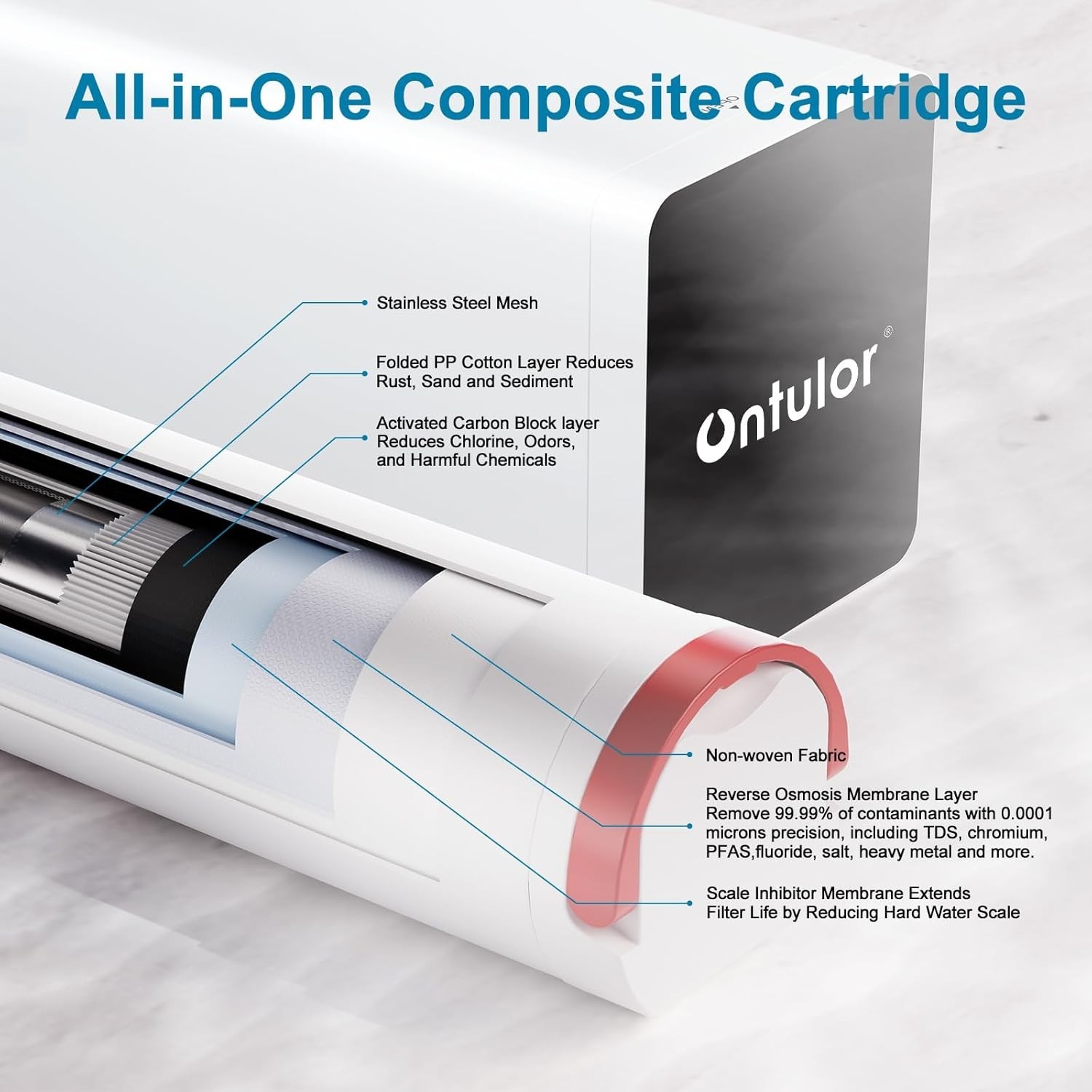 Ontulor Reverse Osmosis System, 6-in-1 Tankless Filter Portable Water Purifier
