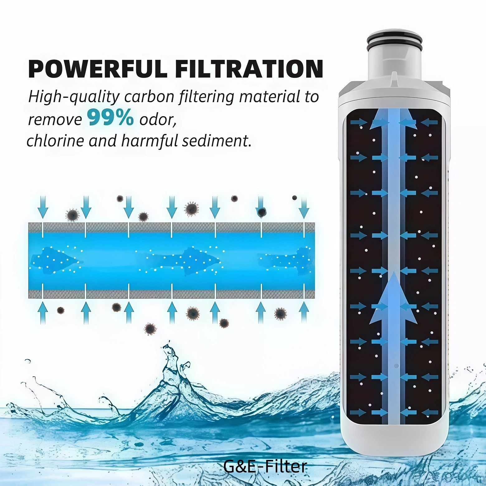 3Pack LG LT1000P/ADQ747935 GF-D706BSL Fridge Refrigerator Fresh Water Filter NEW