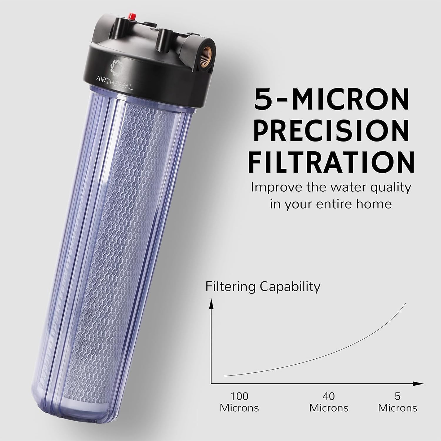 Airthereal 20-Inches Whole House Water Filter Housing 20″x4.5″ Sediment (1754)