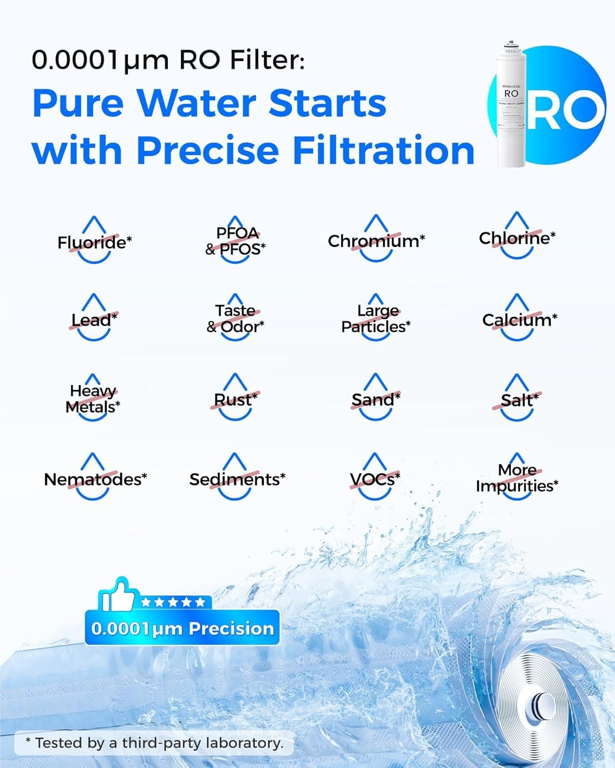 Waterdrop WD-T4-RCAO Replacement Filter, Pack of 1 RO & 2 CF & 1 CB & 1 Alkaline