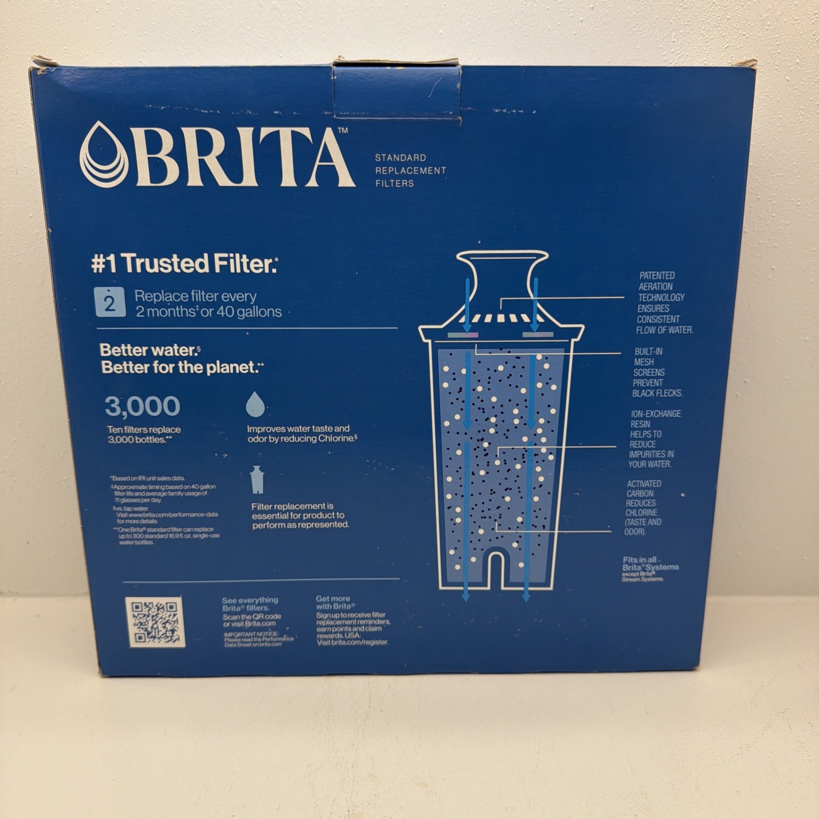 Brita – Standard Replacement Water Filter – 987554 (10 Filters)