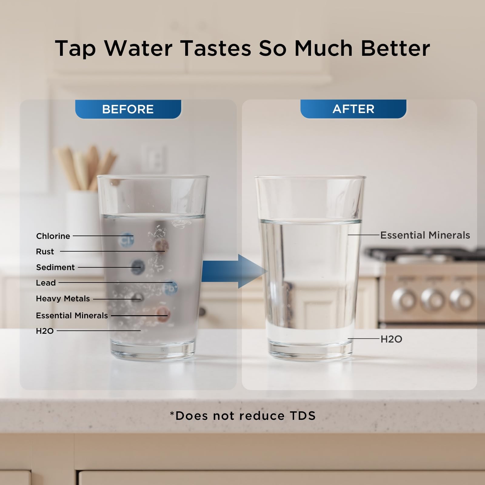 CF30 Faucet Mount Water Filter Reduces 98% Chlorine Lead Rust 350 Gallons Rose