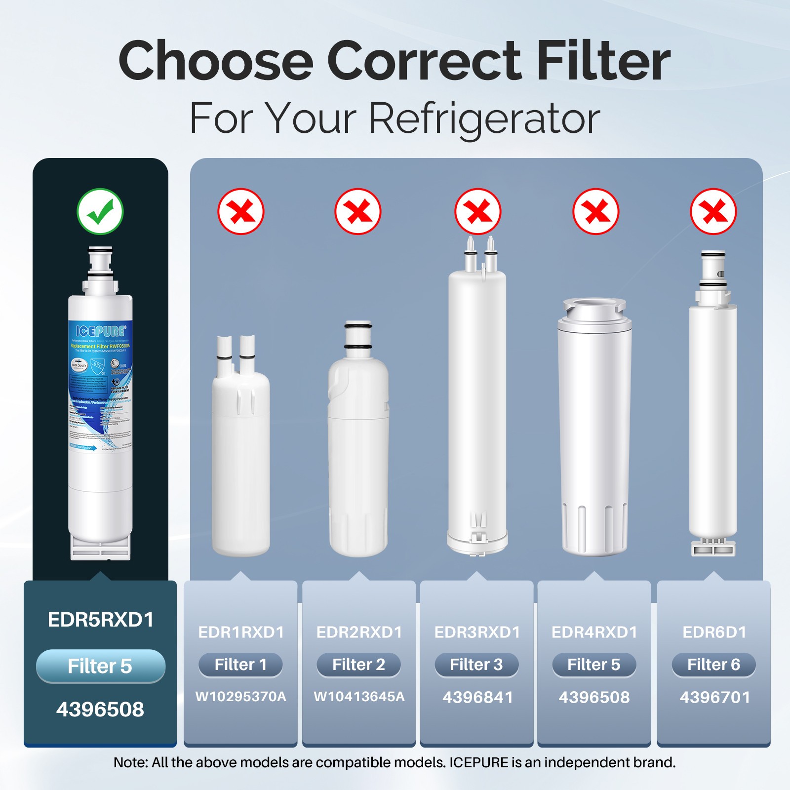 Fit For 4396508 4396510 nlc240v 4392857 RFC0500A Refrigerator Water Filter 3Pack
