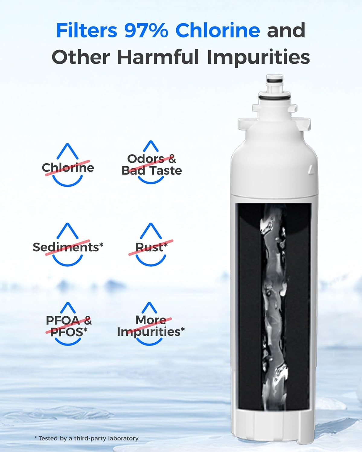 Waterdrop Refrigerator Water Filter, Replacement for LG® LT800P®, Pack of 6