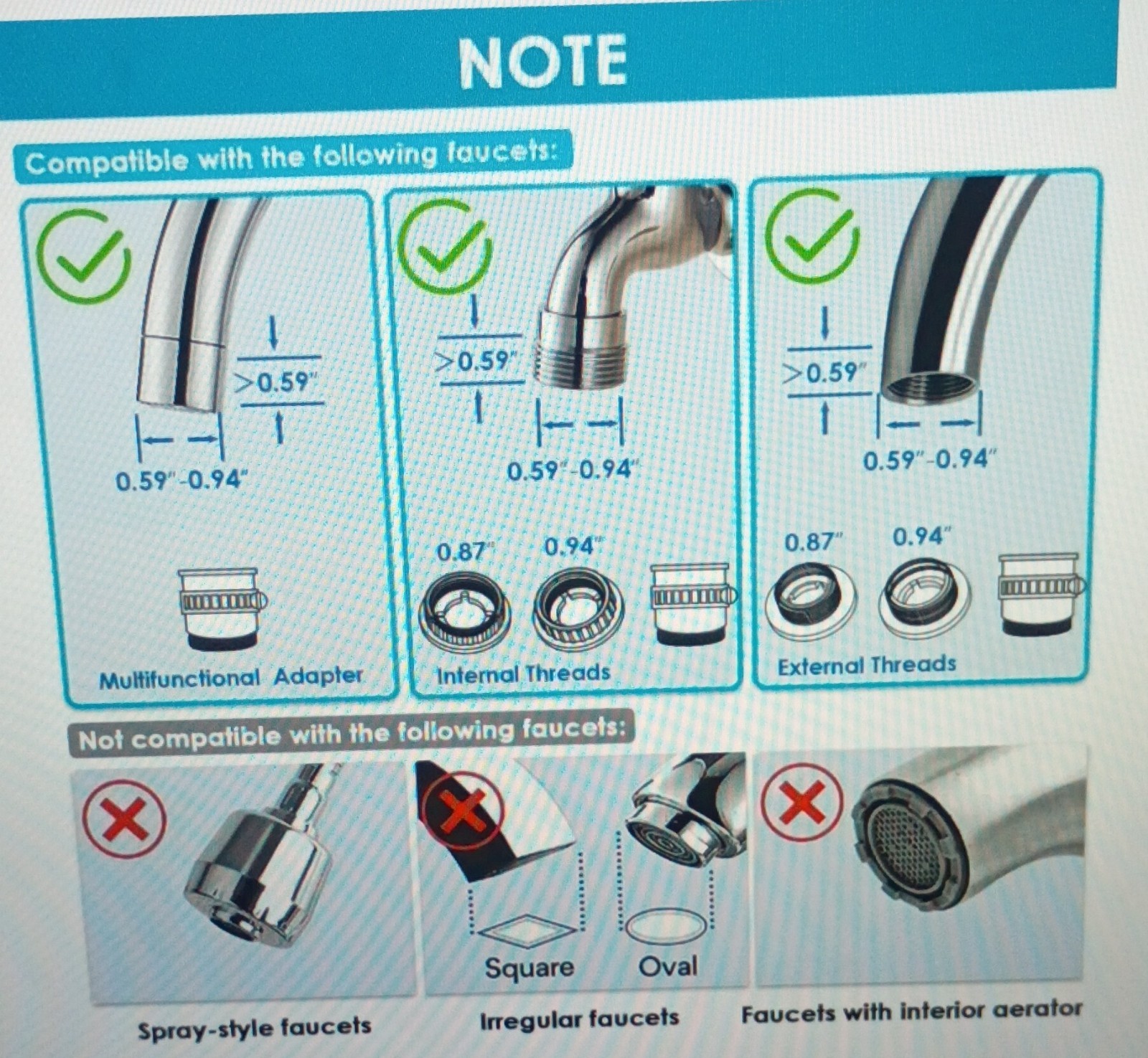 vortopt T1 5-Stage ACF Faucet Mount Water Filter 0.2μm 400 Gallons White