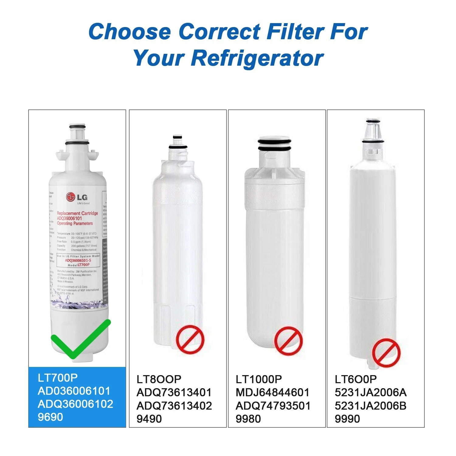 Fit For LT700P Refrigerator Water Filter 3 Pack NEW SEALED ADQ36006101 200gal