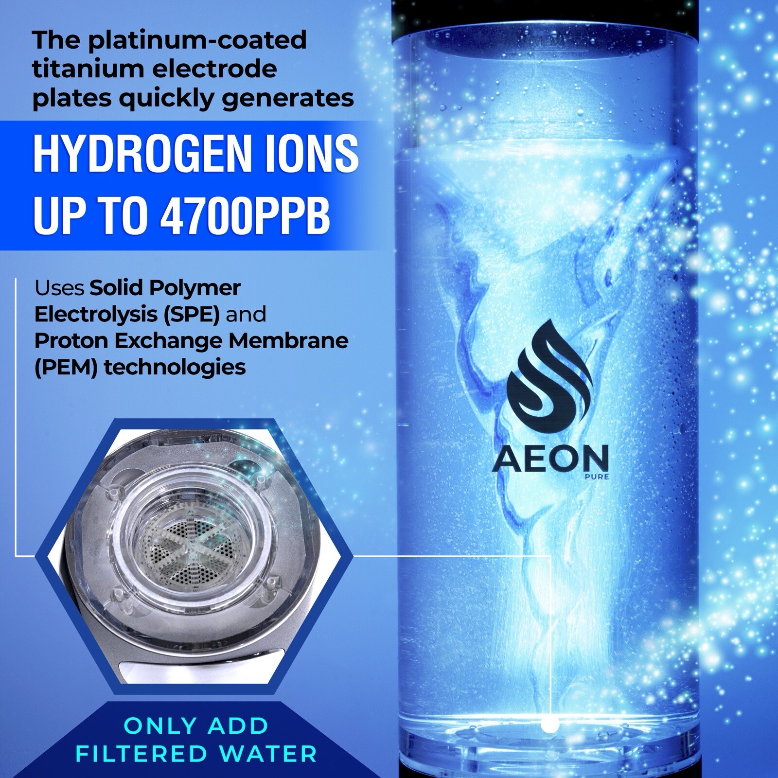 AeonPure Hydrogen Water Bottle Generator -SPE&PEM Rechargeable- 4.5PPM, Black
