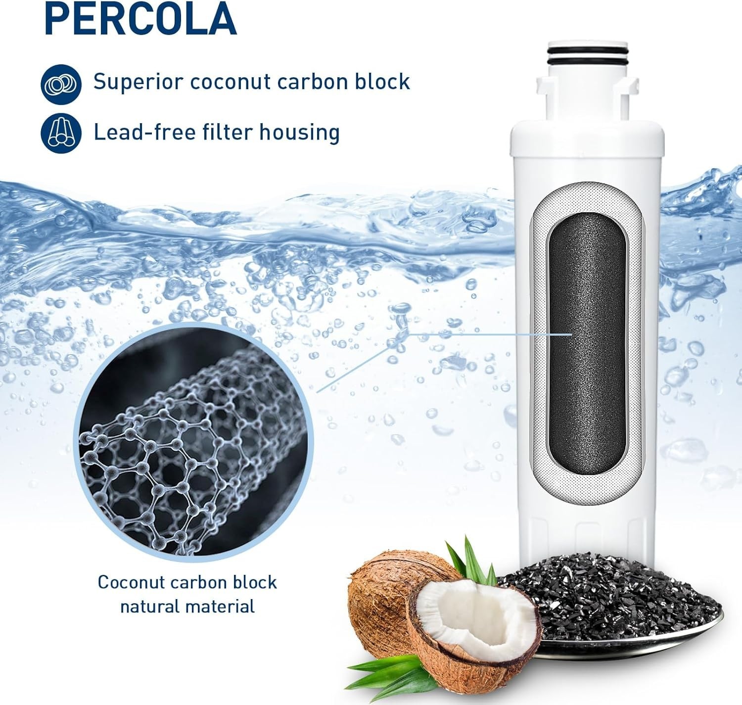 0.5 Micron Water Filters – Reduces Chlorine, Fits Multiple Fridge Models