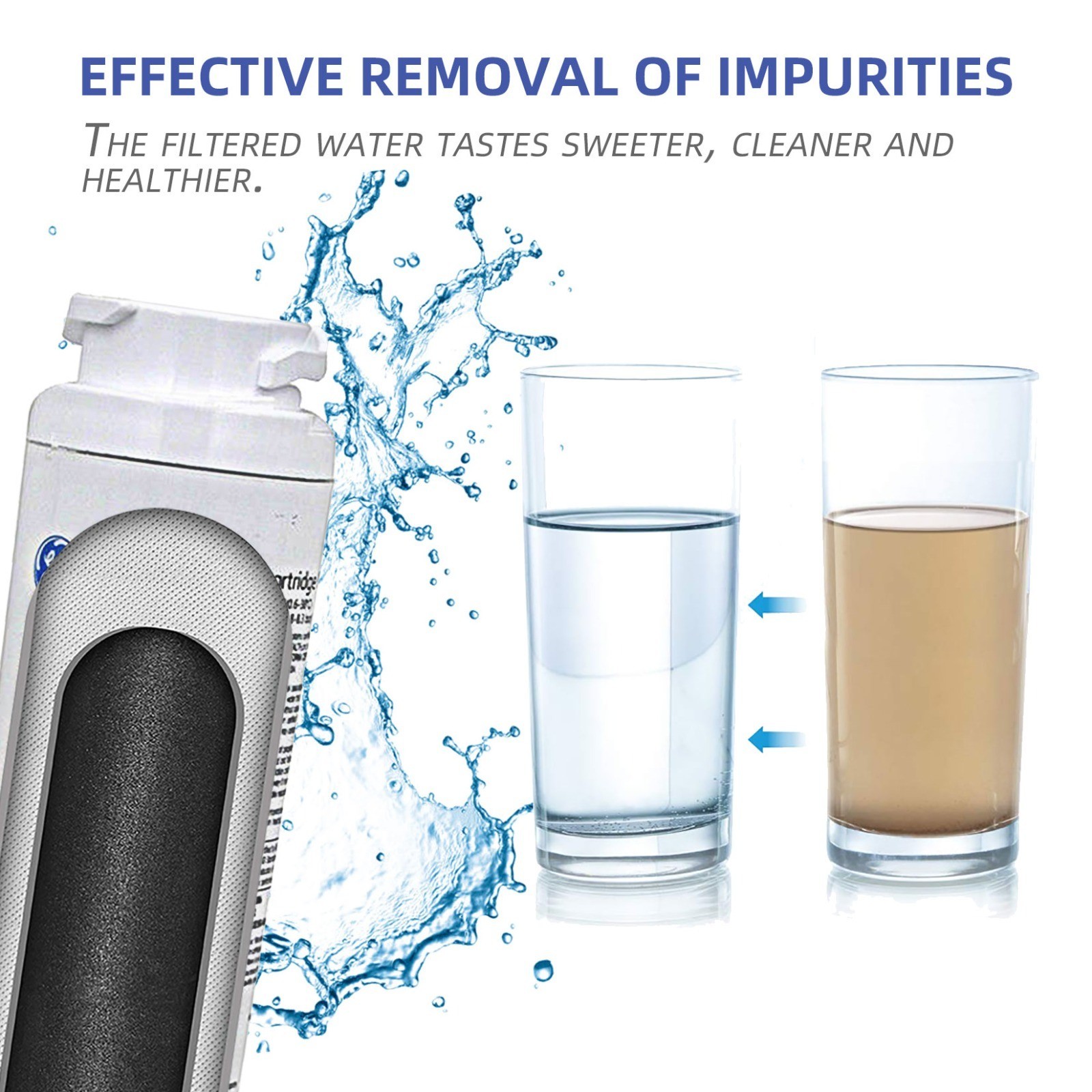 GE MSWF refrigerator water filter replacement SmartWater filter new – 3PACK