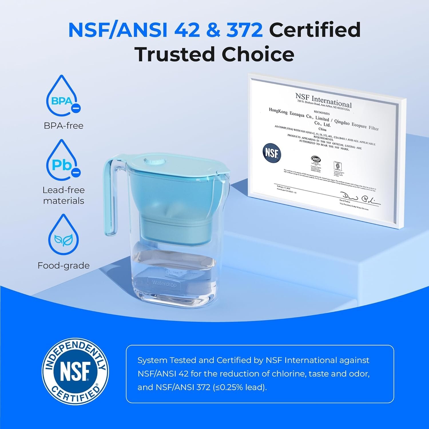 Waterdrop 200-Gallon Long-Life Water Filter Pitcher, NSF Certified,7-Cup