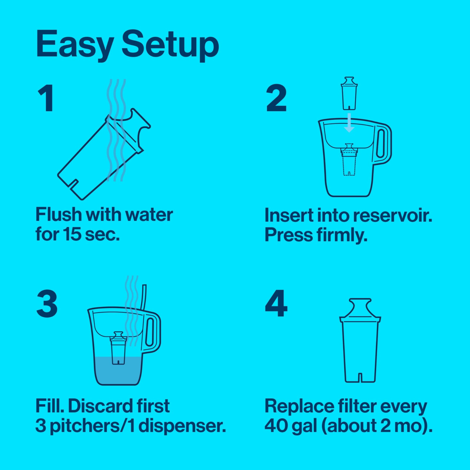 Brita 6-PK STANDARD REPLACEMENT FILTER | PITCHERS & DISPENSERS Water Filtration