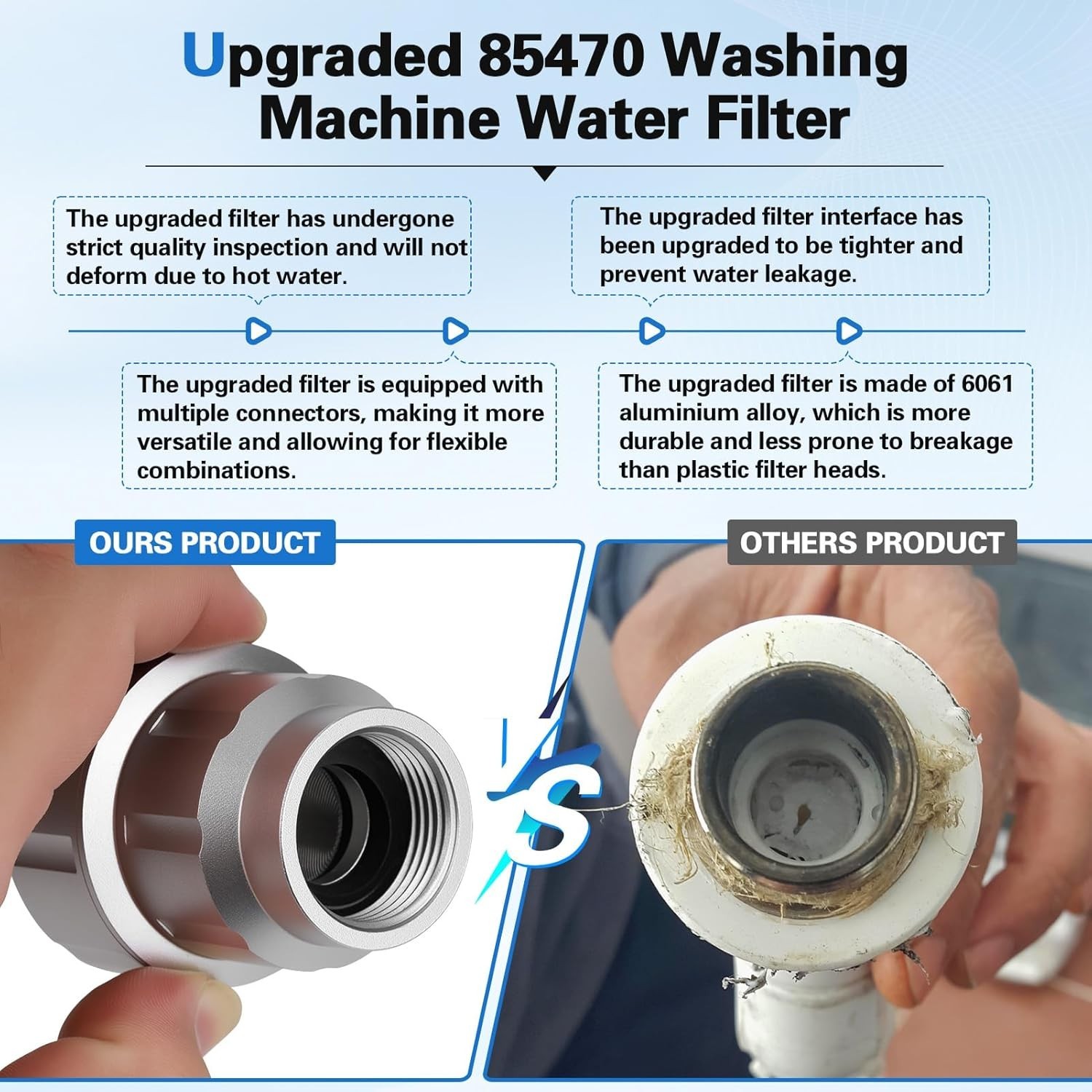 Upgraded Washing Machine Water Filter Micron Down Sediment Filter # 85470