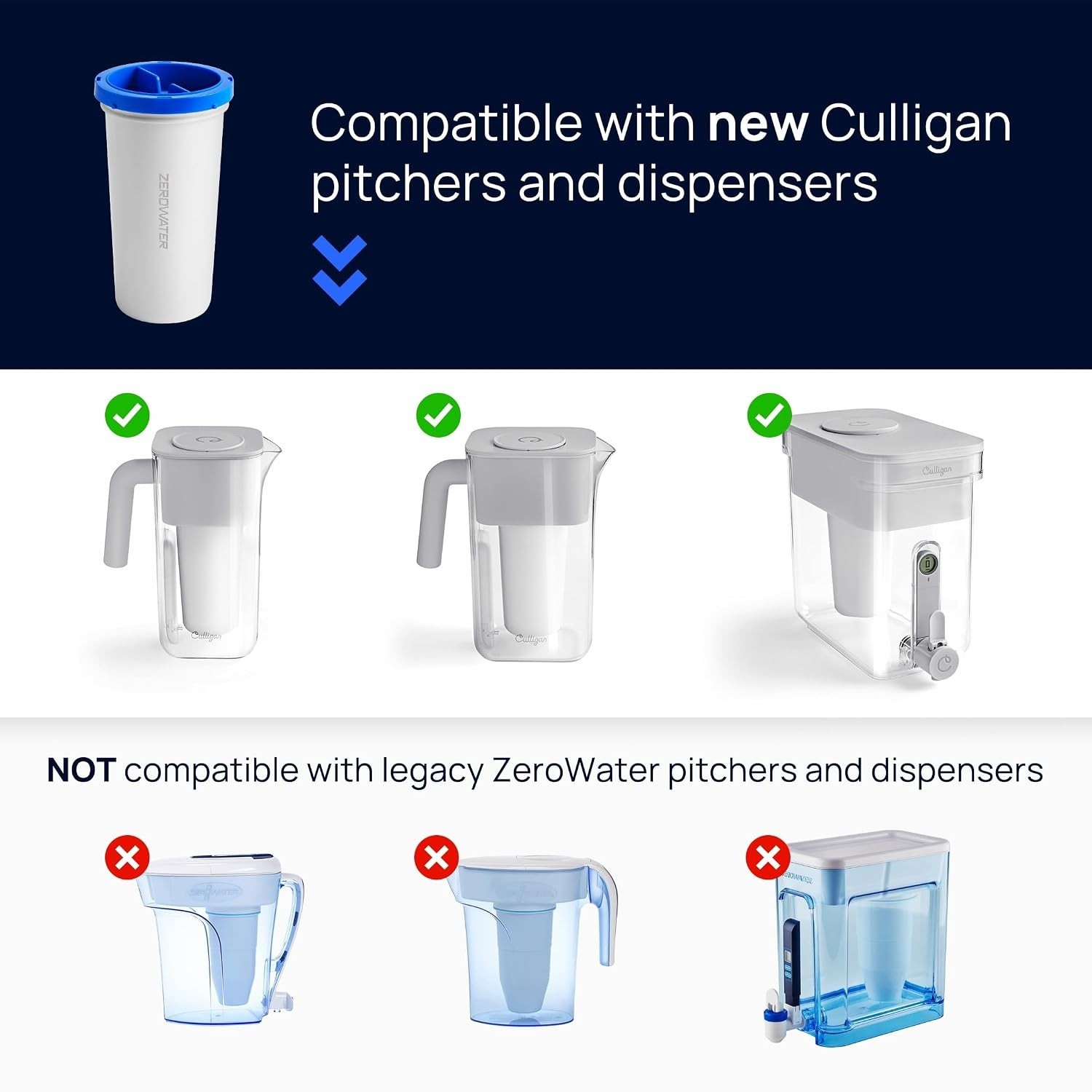 with ZeroWater Technology 33-Cup Water Filter Dispenser – Includes 5-Stage Ad…
