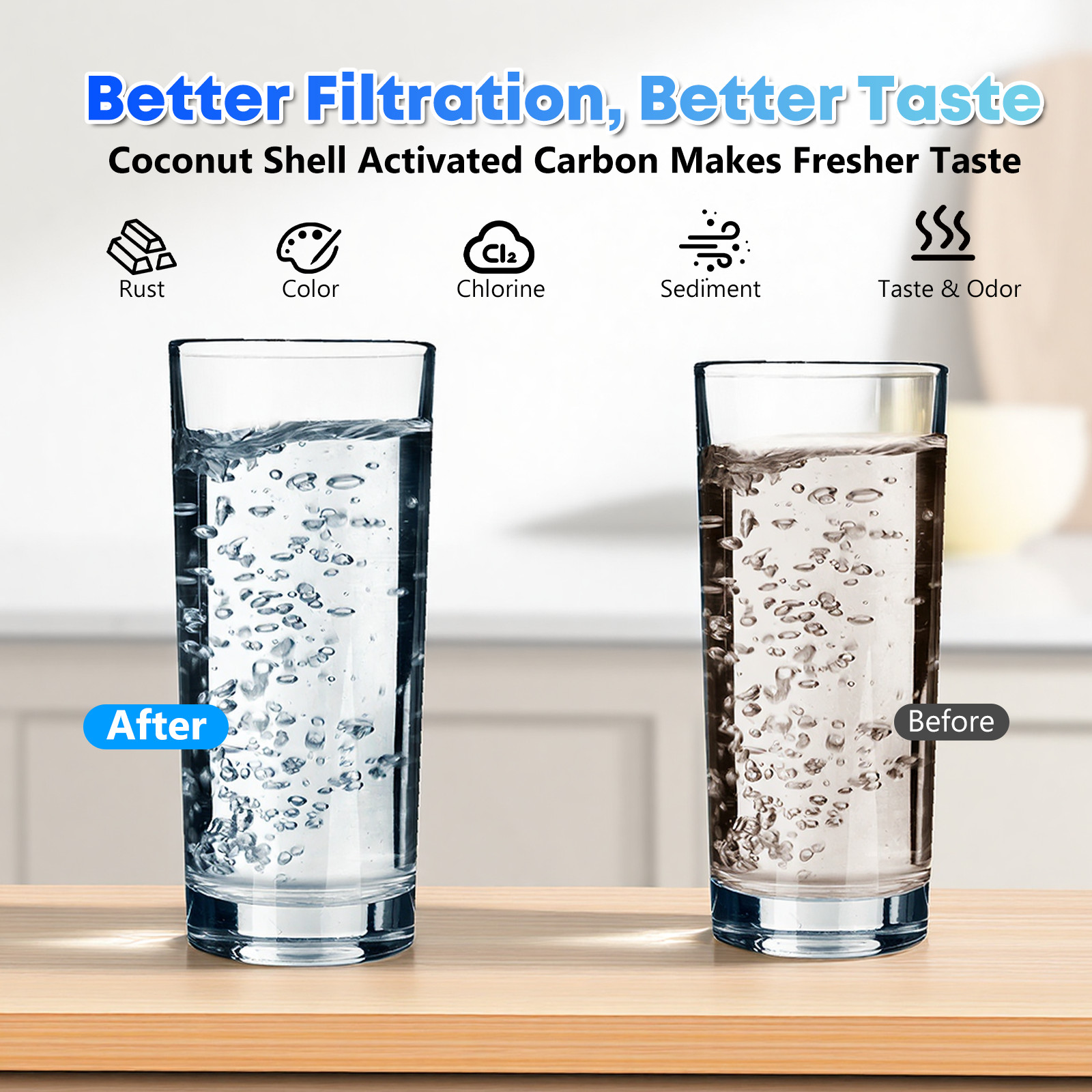 2 Pack Water Filter Replacement Fit for Zero Pitcher and Dispenser ZR-001 ZR-017
