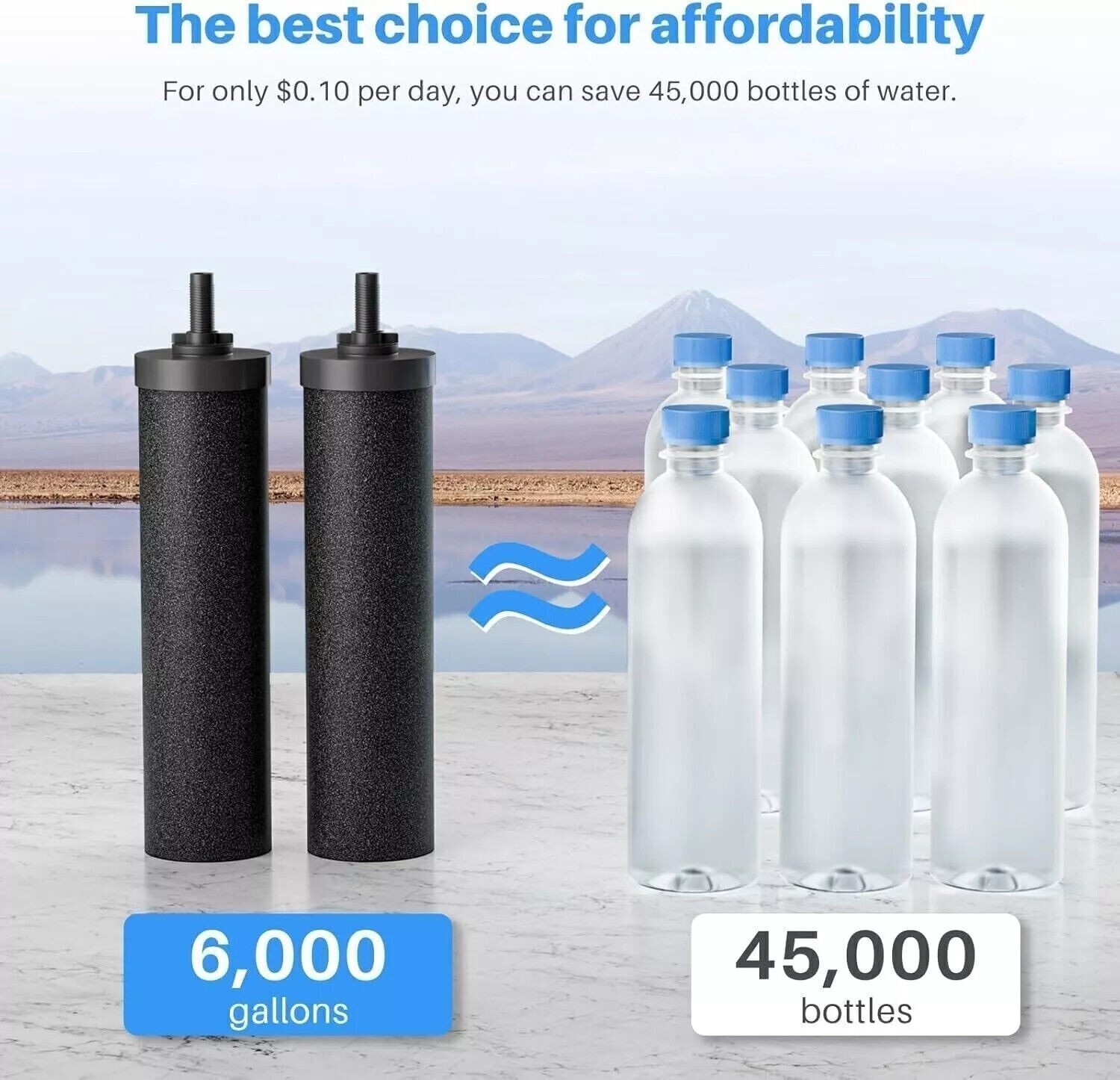 2Pack Water Filter Replacement for Berkey® BB9-2 Black Activated Carbon Filters