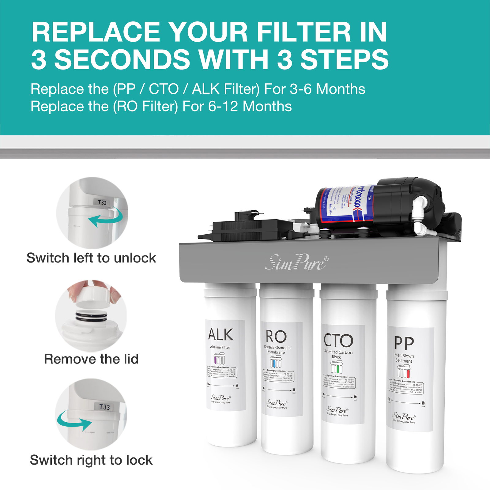 SimPure WP2-400G UV Reverse Osmosis Alkaline pH+ 1-Year Water Filter Replacement