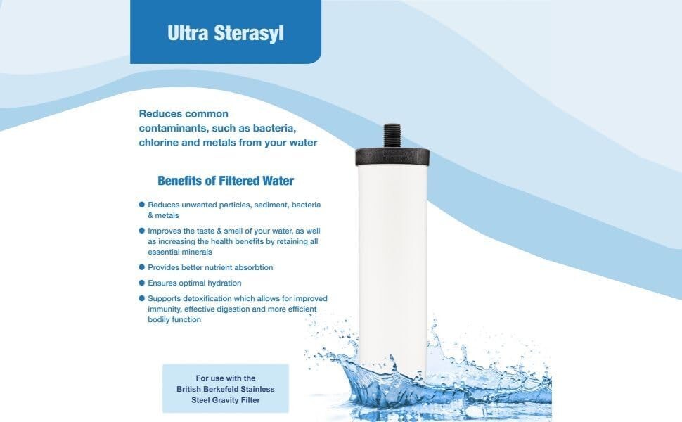 British Berkefeld Super Sterasyl Ceramic Filter Fits Big Travel Royal Berkey 2PK
