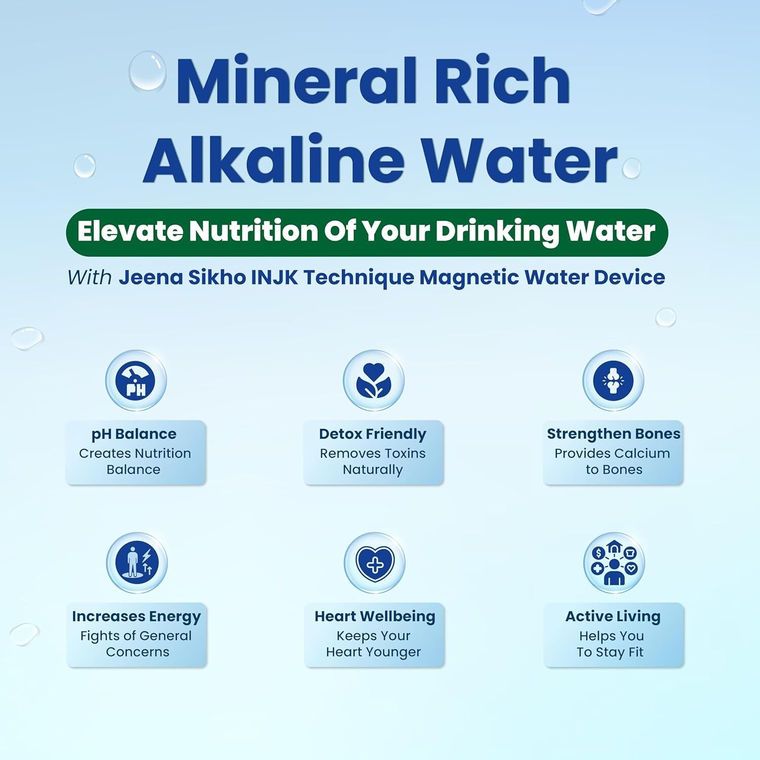 Jeena Sikho INJK Alkaline Water Filter System No Replacement Filter Free Kit