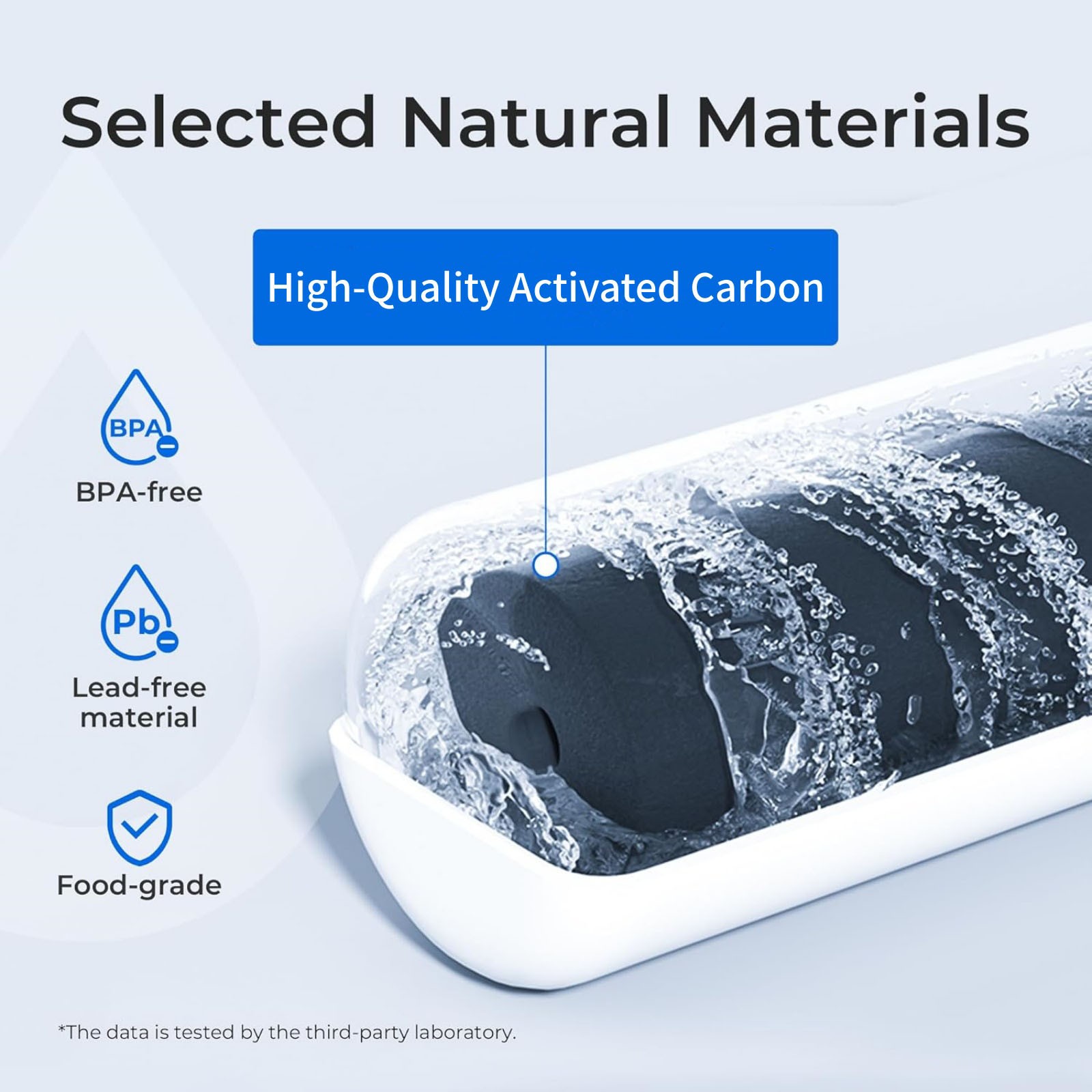 For GE RPWFE Water Filter Replacement Cartridge Without Chip Plastic Housing