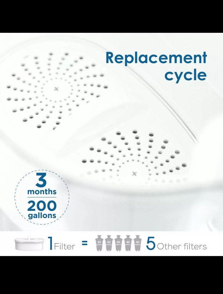 Waterdrop WD-PF-01A Plus Replacement Filters for all Waterdrop Pitcher System,3X